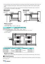 Предварительный просмотр 175 страницы Mitsubishi Electric FR-CC2-P Instruction Manual