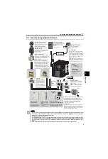 Preview for 14 page of Mitsubishi Electric FR-D700 Series Instruction Manual