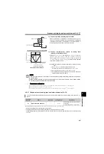 Preview for 151 page of Mitsubishi Electric FR-D700 Series Instruction Manual