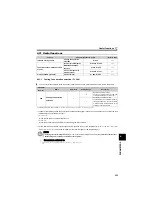 Preview for 229 page of Mitsubishi Electric FR-D700 Series Instruction Manual