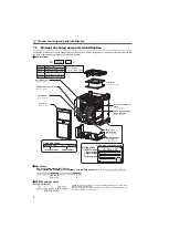 Preview for 11 page of Mitsubishi Electric FR-D710W-0.1K Instruction Manual