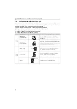 Preview for 19 page of Mitsubishi Electric FR-D710W-0.1K Instruction Manual