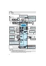 Preview for 23 page of Mitsubishi Electric FR-D710W-0.1K Instruction Manual