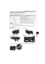 Preview for 24 page of Mitsubishi Electric FR-D710W-0.1K Instruction Manual