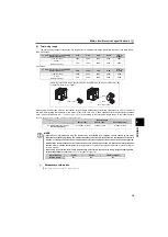 Preview for 28 page of Mitsubishi Electric FR-D710W-0.1K Instruction Manual