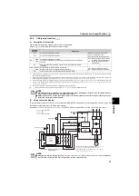 Preview for 36 page of Mitsubishi Electric FR-D710W-0.1K Instruction Manual