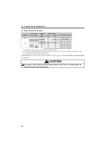 Preview for 37 page of Mitsubishi Electric FR-D710W-0.1K Instruction Manual