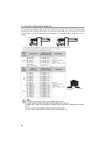 Preview for 41 page of Mitsubishi Electric FR-D710W-0.1K Instruction Manual