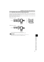 Preview for 54 page of Mitsubishi Electric FR-D710W-0.1K Instruction Manual