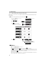 Preview for 65 page of Mitsubishi Electric FR-D710W-0.1K Instruction Manual