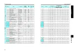 Preview for 68 page of Mitsubishi Electric FR-D710W-0.1K Instruction Manual