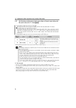 Preview for 78 page of Mitsubishi Electric FR-D710W-0.1K Instruction Manual