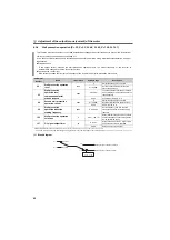 Preview for 82 page of Mitsubishi Electric FR-D710W-0.1K Instruction Manual