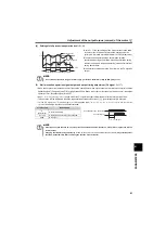 Preview for 83 page of Mitsubishi Electric FR-D710W-0.1K Instruction Manual