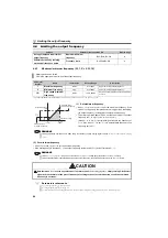 Preview for 86 page of Mitsubishi Electric FR-D710W-0.1K Instruction Manual