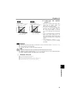 Preview for 91 page of Mitsubishi Electric FR-D710W-0.1K Instruction Manual