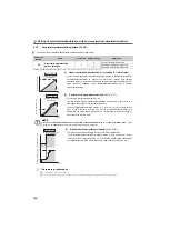 Preview for 102 page of Mitsubishi Electric FR-D710W-0.1K Instruction Manual