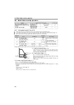 Preview for 112 page of Mitsubishi Electric FR-D710W-0.1K Instruction Manual