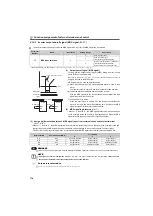 Preview for 118 page of Mitsubishi Electric FR-D710W-0.1K Instruction Manual