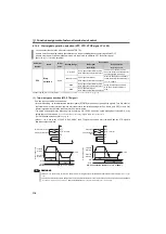 Preview for 120 page of Mitsubishi Electric FR-D710W-0.1K Instruction Manual