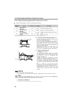 Preview for 126 page of Mitsubishi Electric FR-D710W-0.1K Instruction Manual