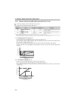 Preview for 136 page of Mitsubishi Electric FR-D710W-0.1K Instruction Manual