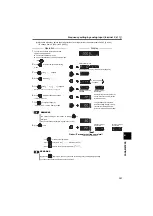 Preview for 159 page of Mitsubishi Electric FR-D710W-0.1K Instruction Manual