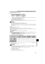 Preview for 167 page of Mitsubishi Electric FR-D710W-0.1K Instruction Manual