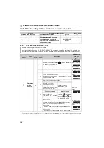 Preview for 168 page of Mitsubishi Electric FR-D710W-0.1K Instruction Manual