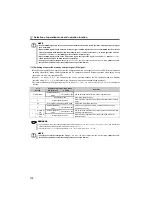 Preview for 174 page of Mitsubishi Electric FR-D710W-0.1K Instruction Manual