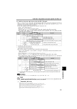 Preview for 175 page of Mitsubishi Electric FR-D710W-0.1K Instruction Manual