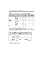 Preview for 178 page of Mitsubishi Electric FR-D710W-0.1K Instruction Manual