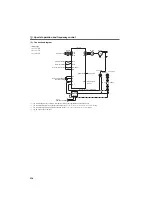 Preview for 216 page of Mitsubishi Electric FR-D710W-0.1K Instruction Manual