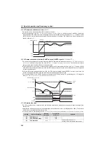 Preview for 218 page of Mitsubishi Electric FR-D710W-0.1K Instruction Manual