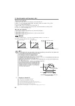 Preview for 220 page of Mitsubishi Electric FR-D710W-0.1K Instruction Manual