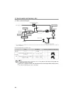 Preview for 222 page of Mitsubishi Electric FR-D710W-0.1K Instruction Manual