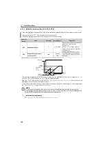 Preview for 234 page of Mitsubishi Electric FR-D710W-0.1K Instruction Manual