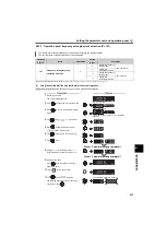 Preview for 239 page of Mitsubishi Electric FR-D710W-0.1K Instruction Manual