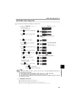 Preview for 251 page of Mitsubishi Electric FR-D710W-0.1K Instruction Manual