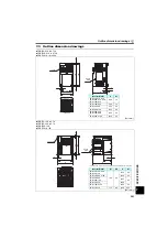 Preview for 293 page of Mitsubishi Electric FR-D710W-0.1K Instruction Manual