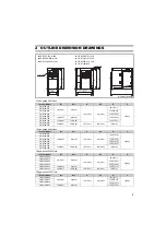 Preview for 6 page of Mitsubishi Electric FR-D710W-008 Installation Manuallines