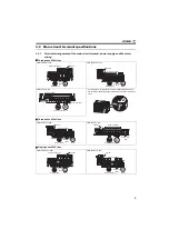 Preview for 8 page of Mitsubishi Electric FR-D710W-008 Installation Manuallines