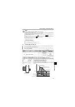 Предварительный просмотр 96 страницы Mitsubishi Electric FR-D720-0.2K-G Instruction Manual