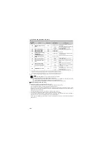 Предварительный просмотр 109 страницы Mitsubishi Electric FR-D720-0.2K-G Instruction Manual