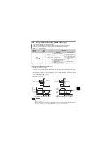 Предварительный просмотр 124 страницы Mitsubishi Electric FR-D720-0.2K-G Instruction Manual