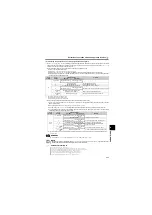 Preview for 174 page of Mitsubishi Electric FR-D720-0.2K-G Instruction Manual