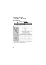 Предварительный просмотр 291 страницы Mitsubishi Electric FR-D720-0.2K-G Instruction Manual