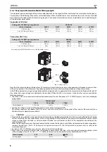 Preview for 14 page of Mitsubishi Electric FR-D720S-008SC Original Instruction