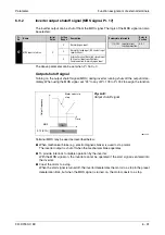 Preview for 241 page of Mitsubishi Electric FR-D720S SC EC Instruction Manual