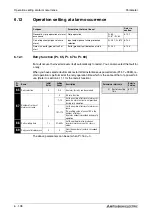 Preview for 288 page of Mitsubishi Electric FR-D720S SC EC Instruction Manual